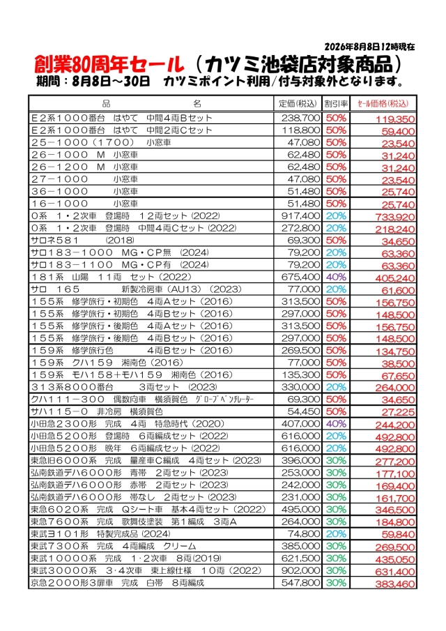 創業80周年セール