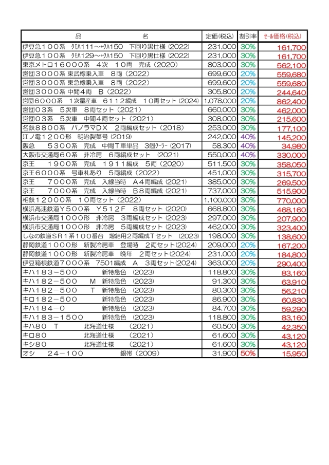 創業80周年セール